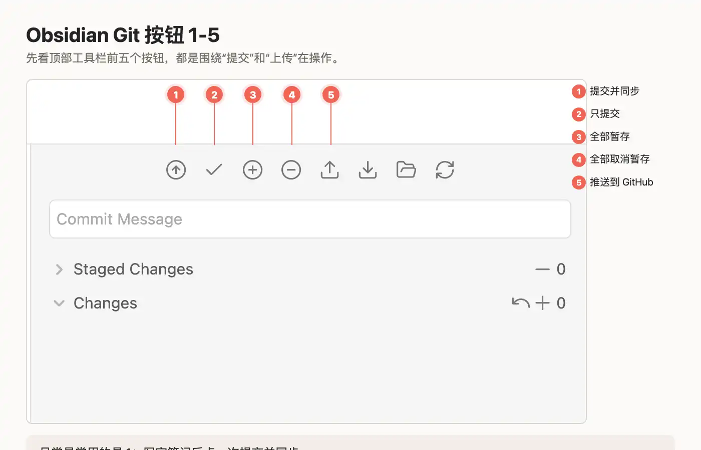 Obsidian Git 插件按钮 1-5