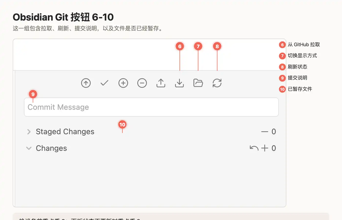 Obsidian Git 插件按钮 6-10