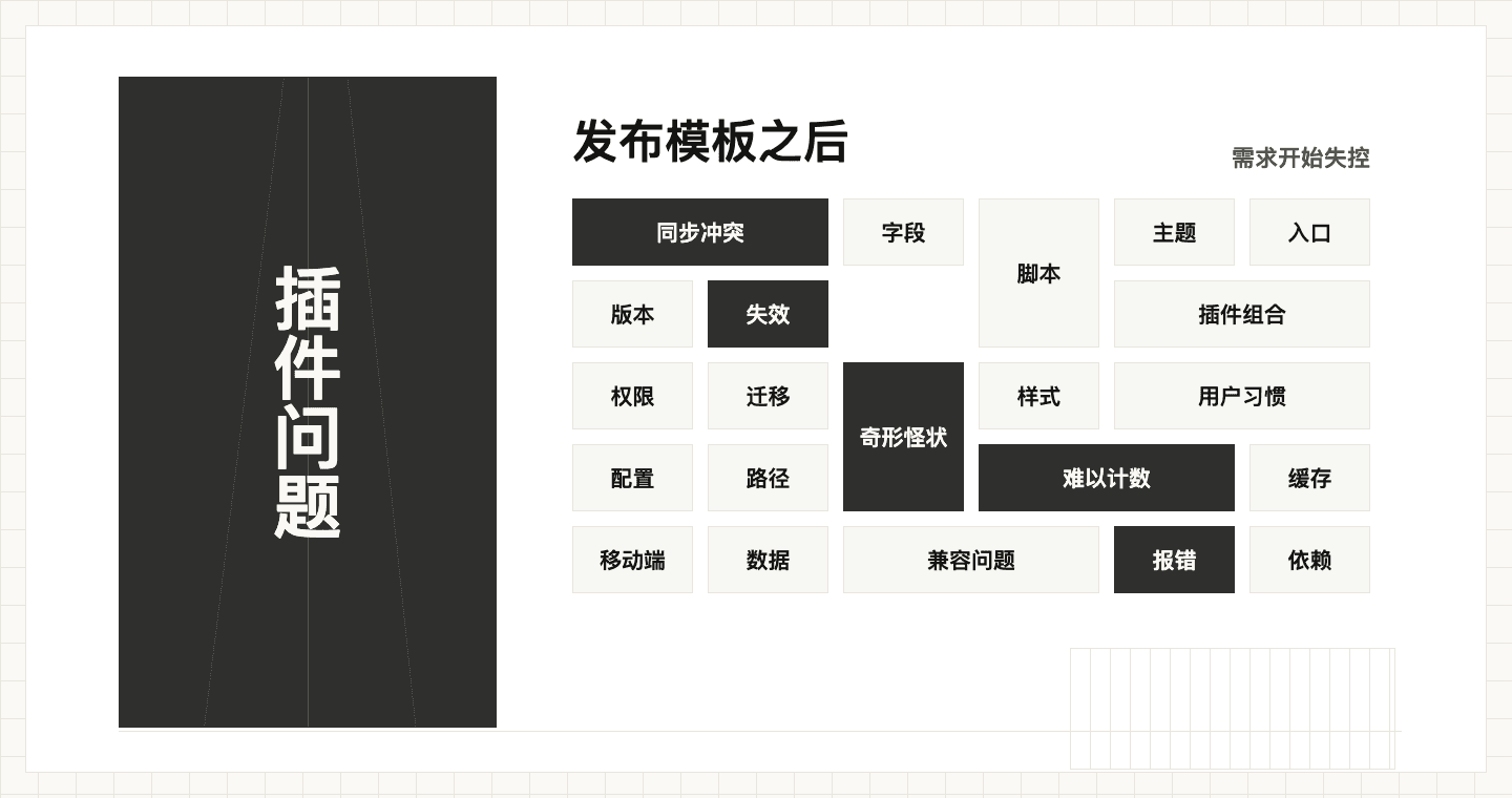 Obsidian 插件生态带来的复杂度