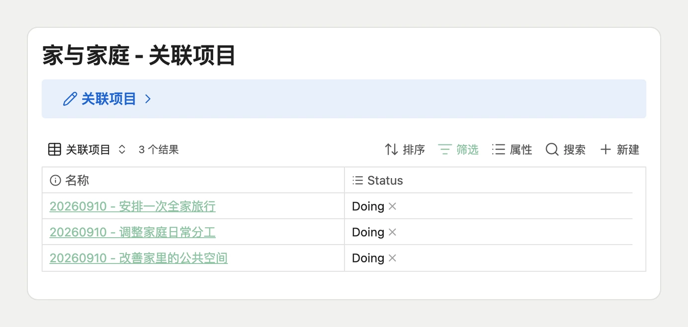 领域模块:查看关联项目