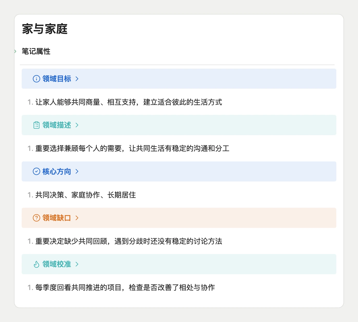 领域模块:领域方向示例