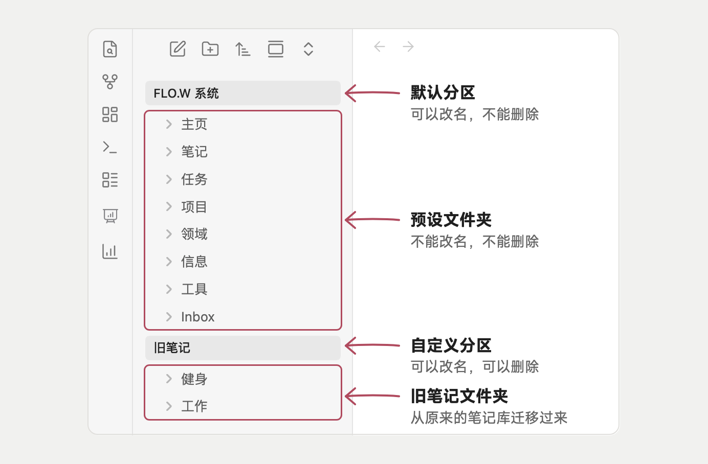 FLO.W 文件目录:默认分区、预设文件夹、自定义分区与旧笔记文件夹