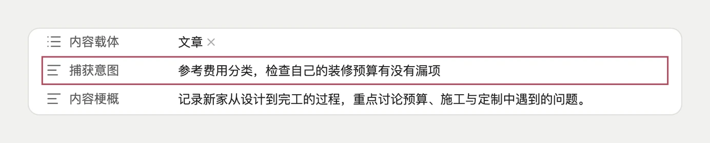 信息的捕获意图