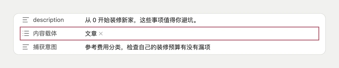 信息的内容载体