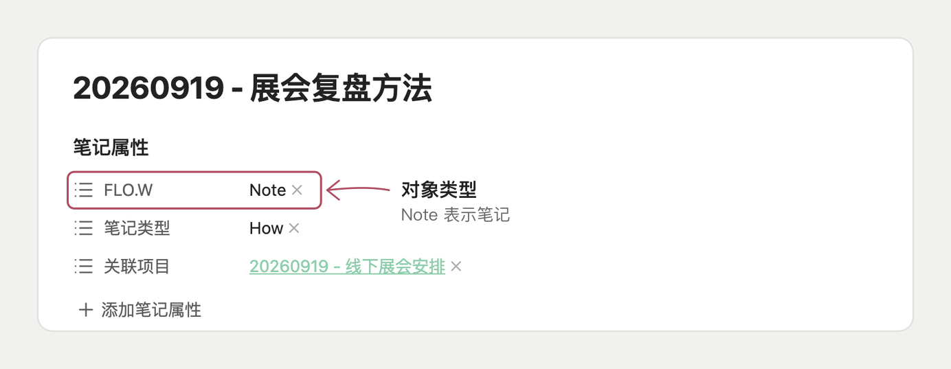 FLO.W 属性说明页面是哪种对象