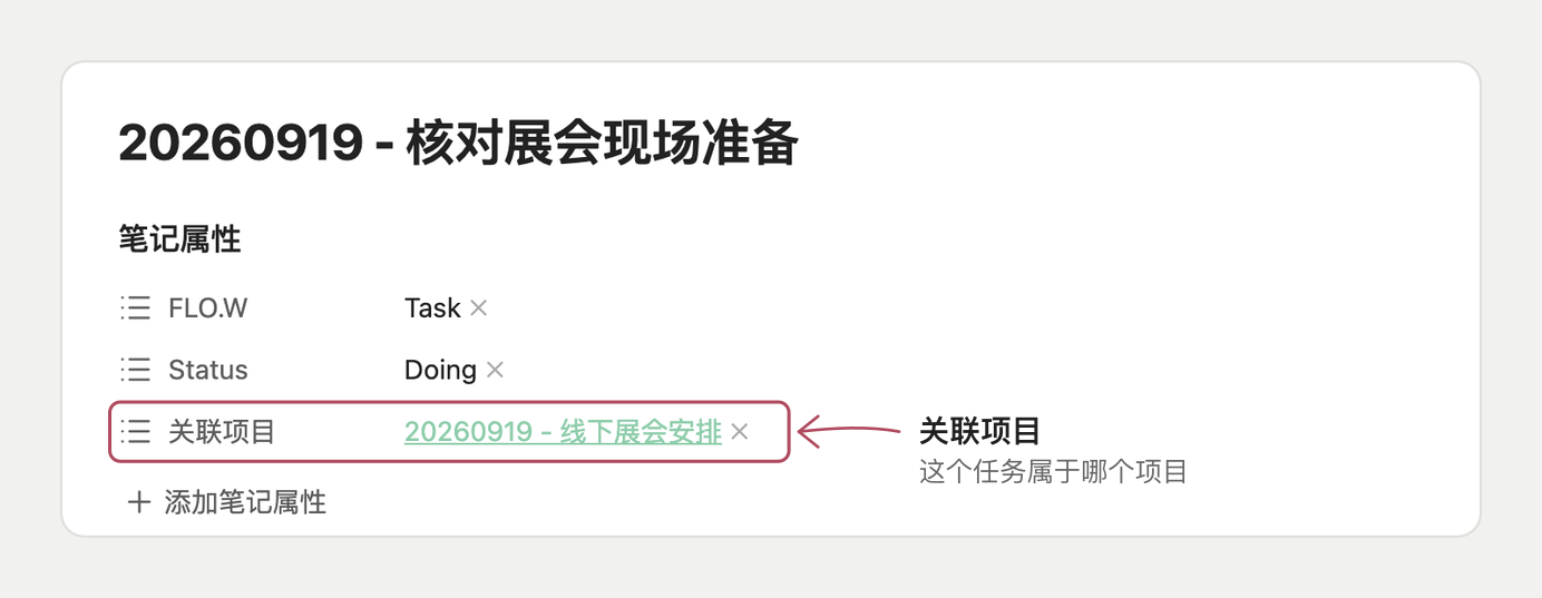 任务的关联项目