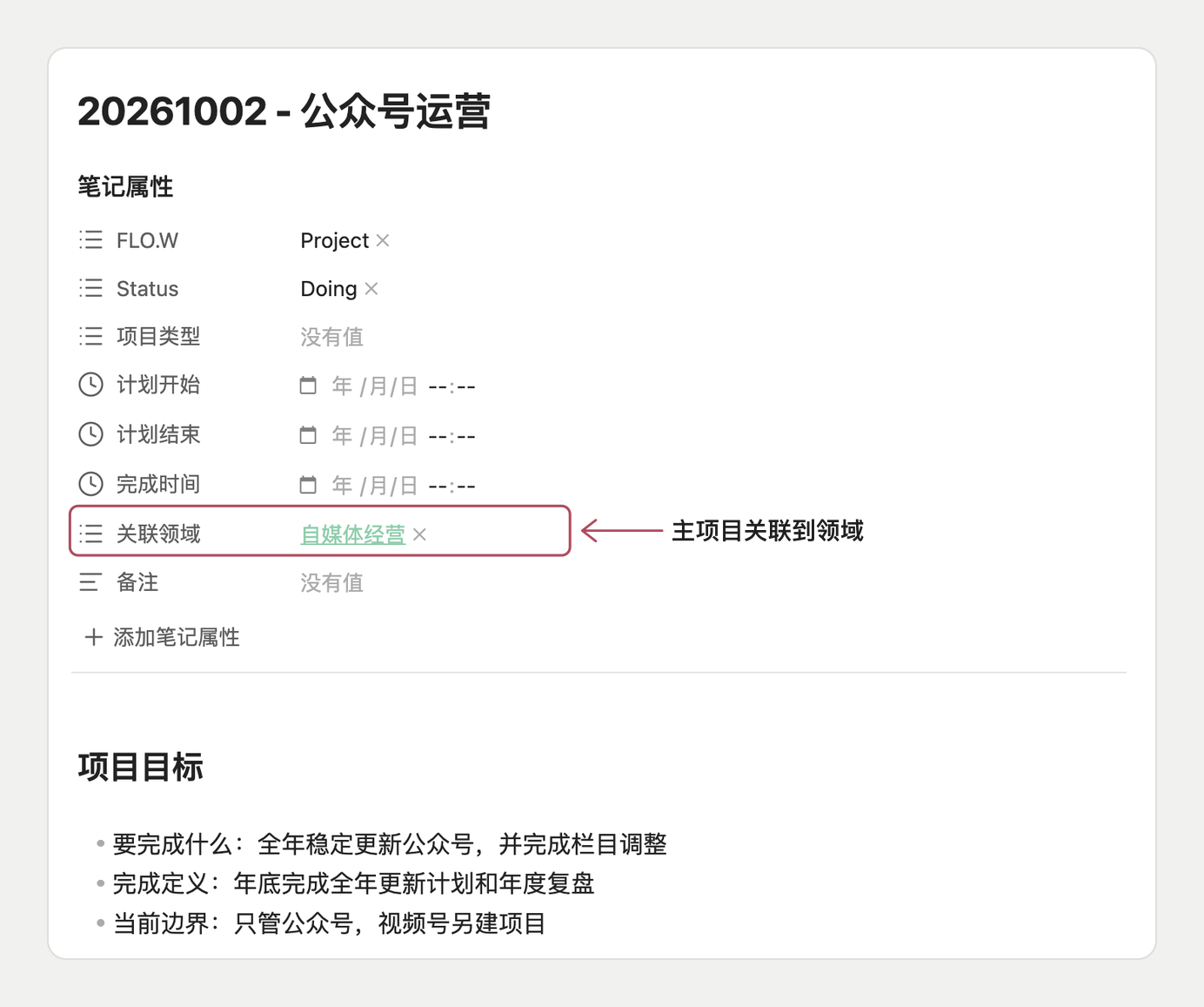 主项目「公众号运营」关联到领域「自媒体经营」
