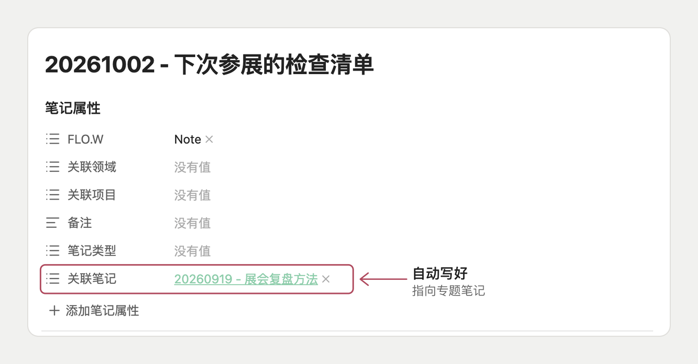 新建的子笔记自动关联到专题笔记