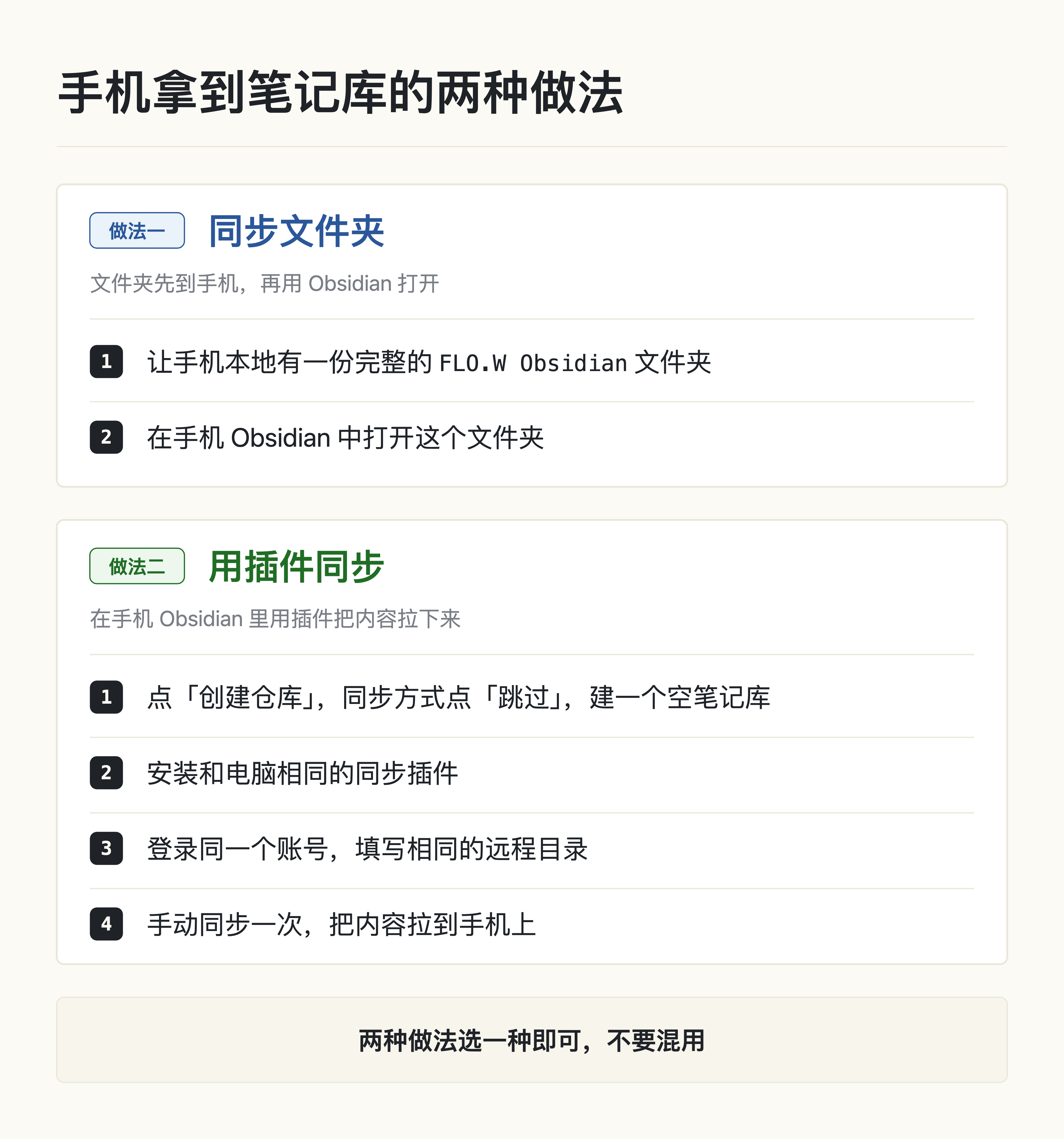 FLO.W 同步 - 手机拿到笔记库的两种做法