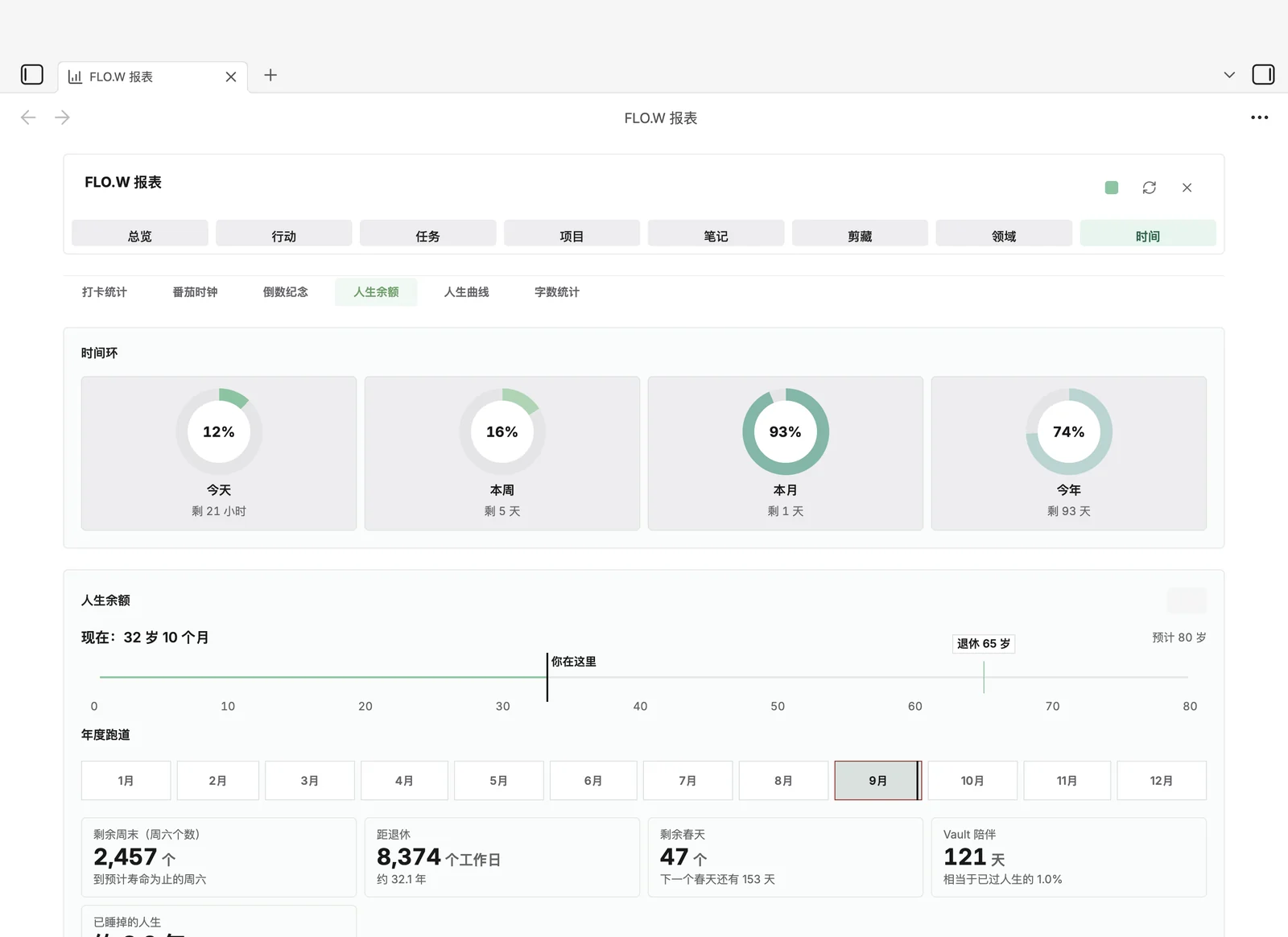 FLO.W 在 iPad 上：时间环与人生余额报表