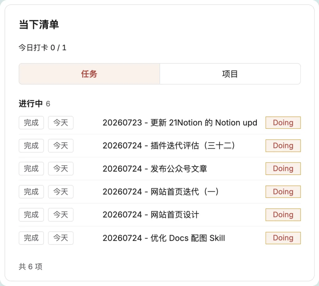FLO.W current list and schedule calendar: tasks in progress and today's plan